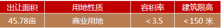 萬(wàn)樓文化產(chǎn)業(yè)園9#-1-3地塊2.png